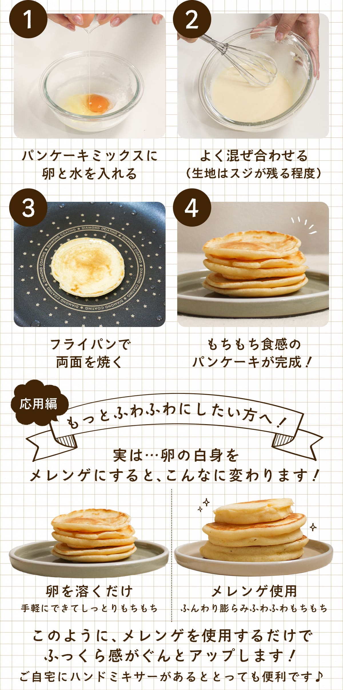 米粉のナチュラルパンケーキミックス