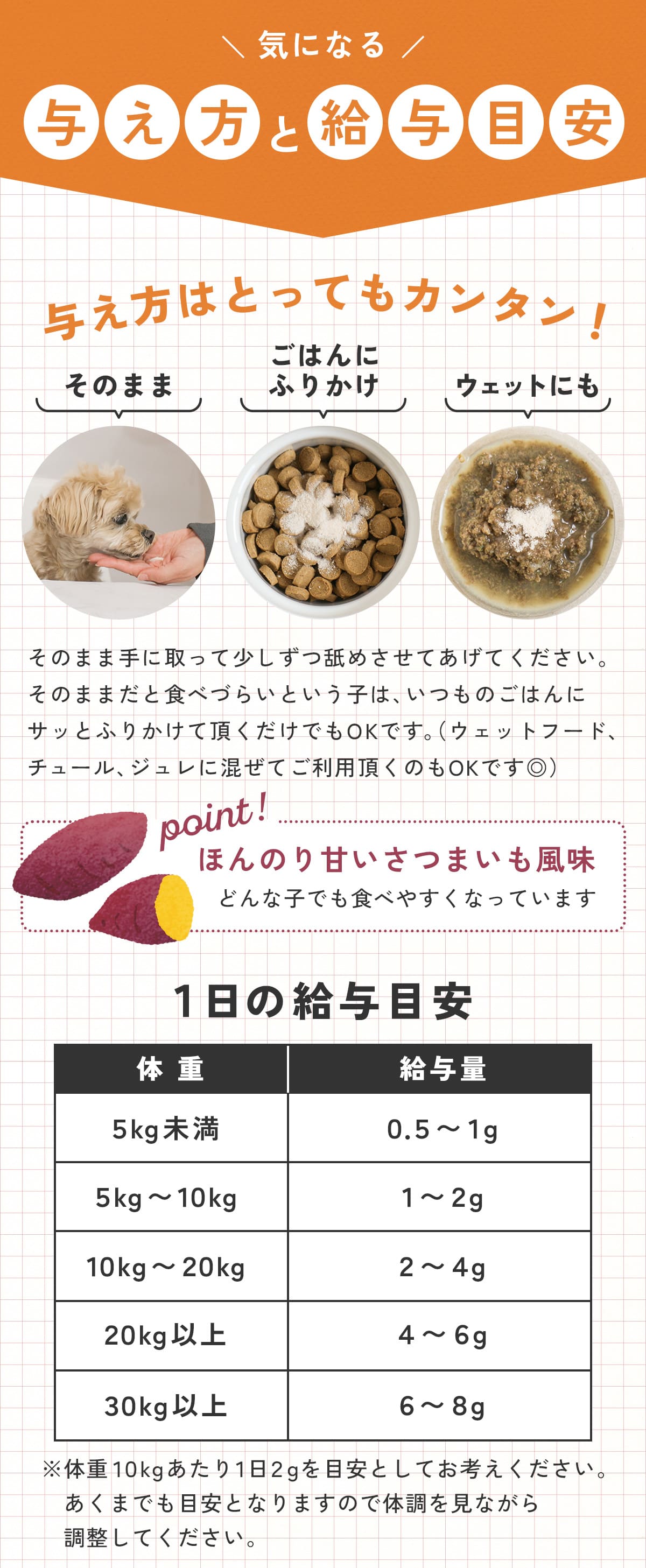 スマイルサプリ マナプラス ～健康ケア～
