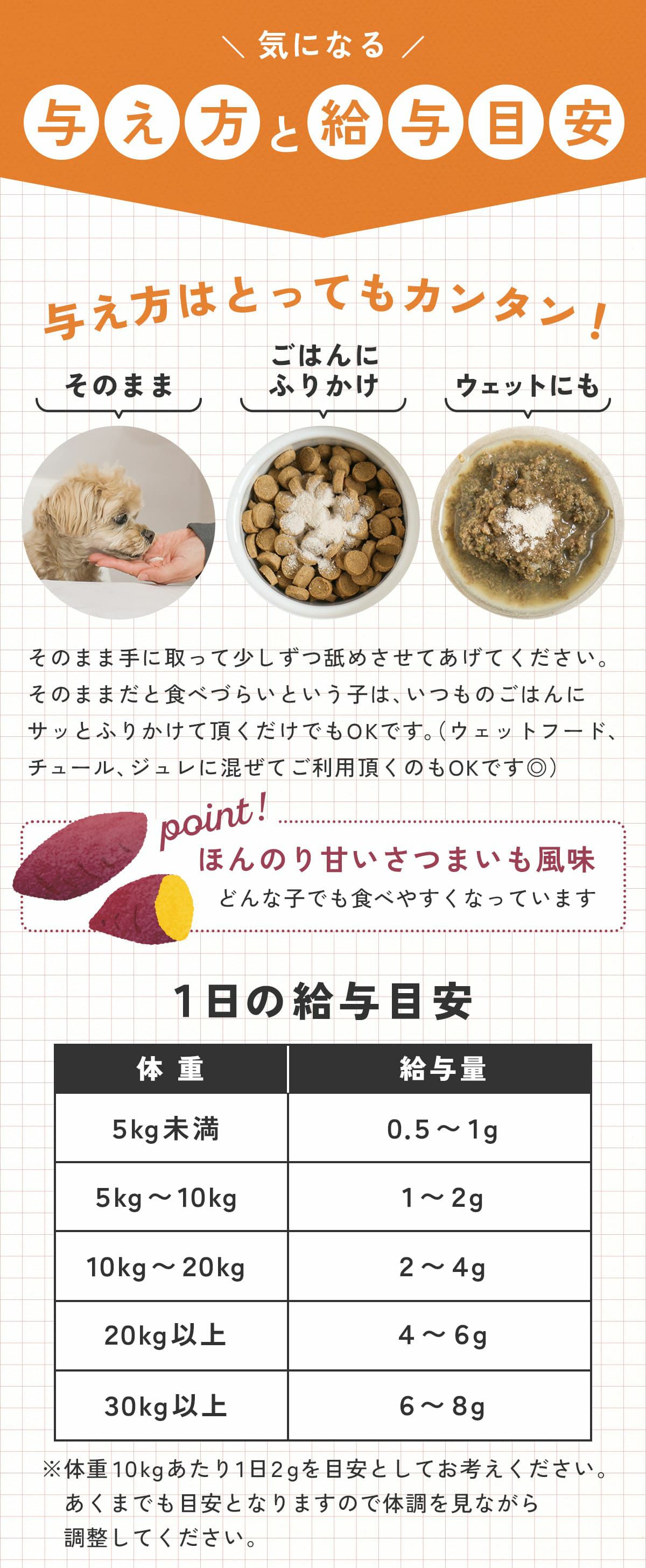 スマイルサプリ マナプラス ～健康ケア～ 60g