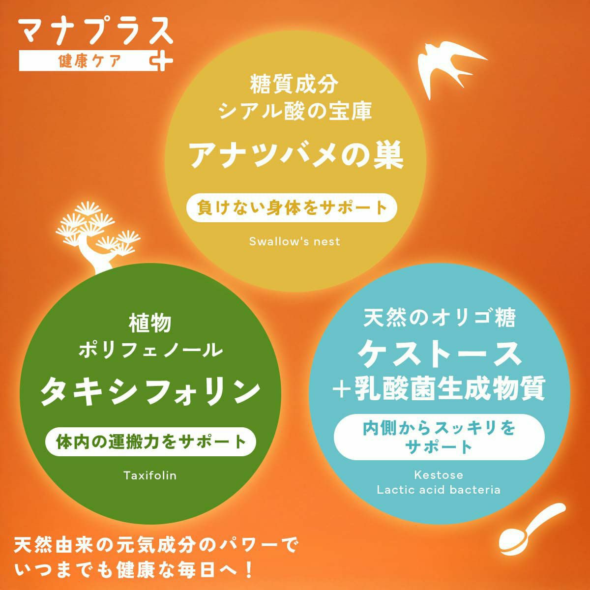 スマイルサプリ マナプラス ～健康ケア～ 120g